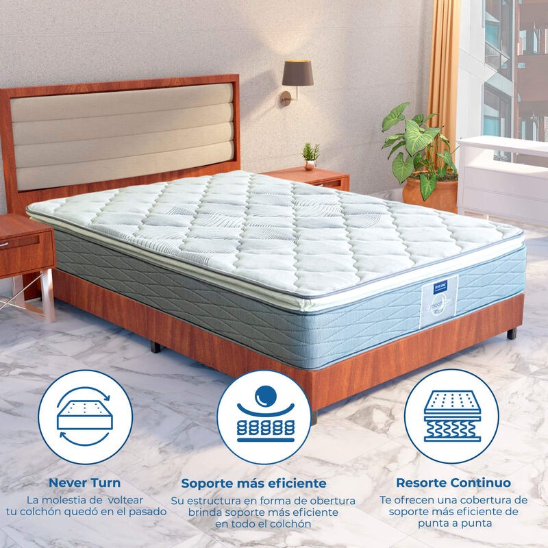 Colch&oacute;n Individual Ortop&eacute;dico Restonic Marin&nbsp;&nbsp; image number null
