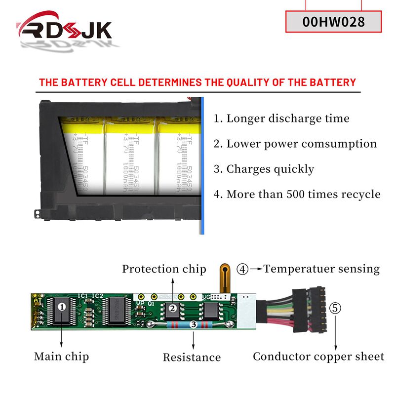 Bater&iacute;a Port&aacute;til Rdsj Para Lenovo Thinkpad X1 C... image number null