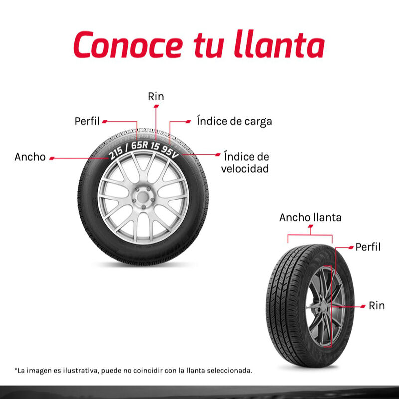 Llanta 225/65R17 102H Sunfull Mont-Pro HT782 image number null