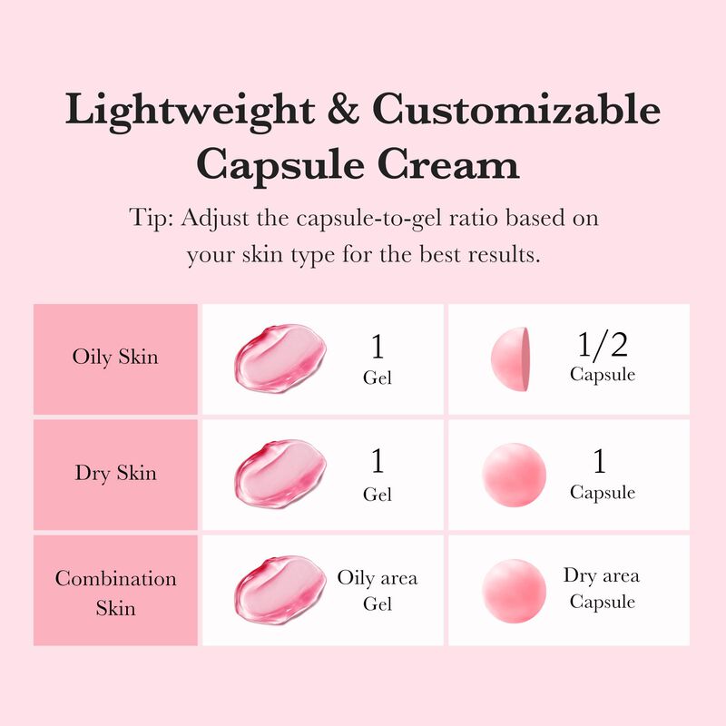 Crema Hidratante Medicube Txa+c&aacute;psula De Niacin... image number null