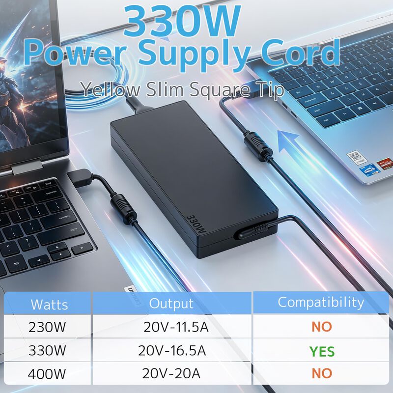 Cargador Eisrob 330w 20v Gan Slim Para Lenovo image number null