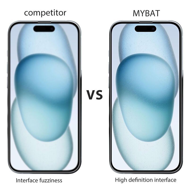 Mica Vidrio Mybat Para Iphone 14 Pro Protectora... image number null