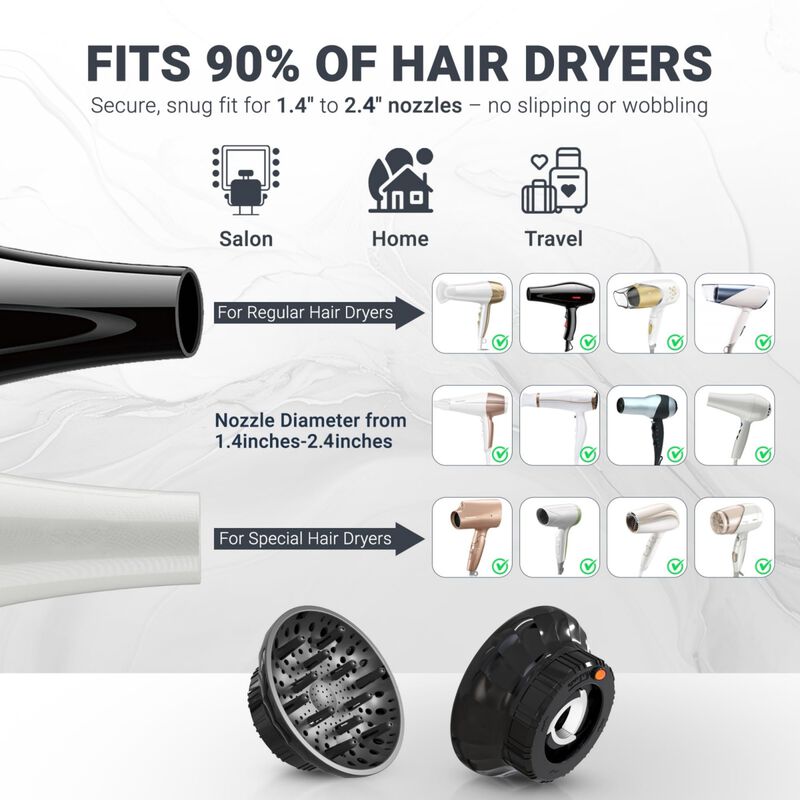 Difusor De Cabello Ludvento Universal 3,8‑6 cm ... image number null
