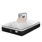 Colch&oacute;n Matrimonial Alaska Spring Air + 1 juego de S&aacute;banas Basic