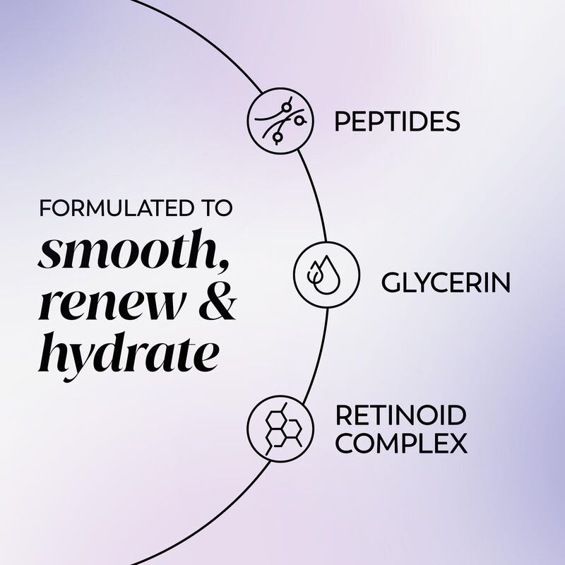 Crema Hidratante Olay Retinol 24 Para Rostro, A... image number null