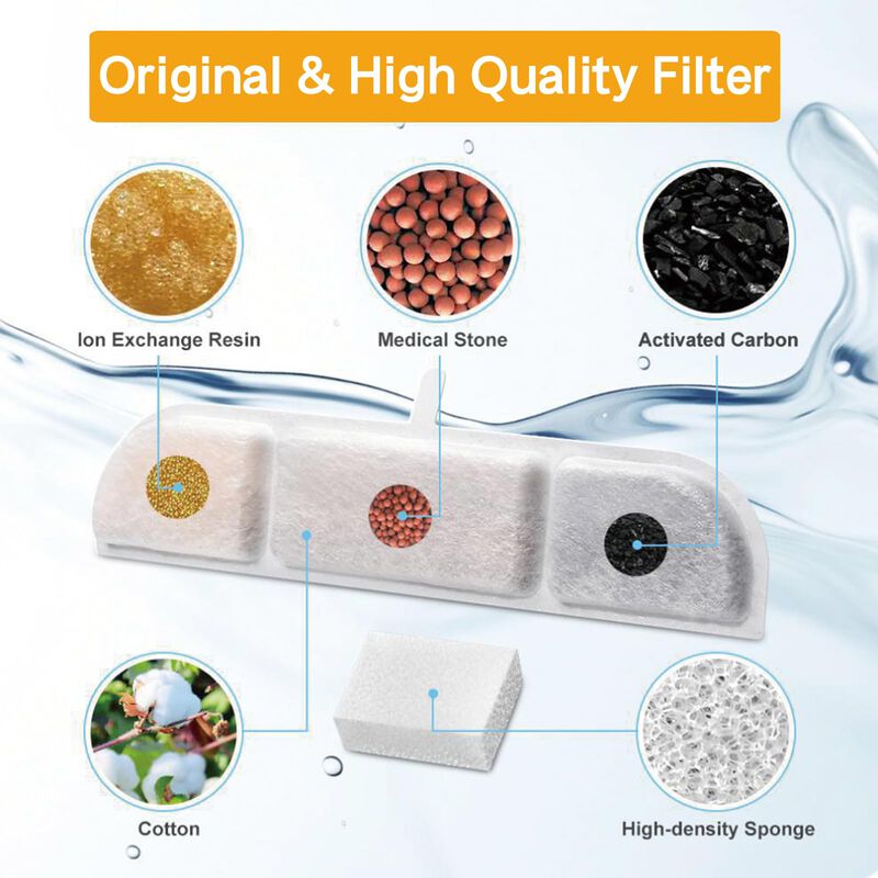 Filtro De Agua Haodlay Downypaws &ndash; Pack De 12 R... image number null