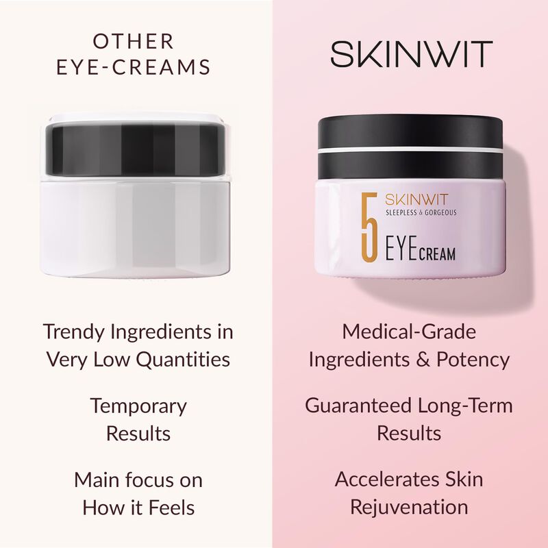 Crema Antiedad para Ojos Skinwit con Retinol y ... image number null