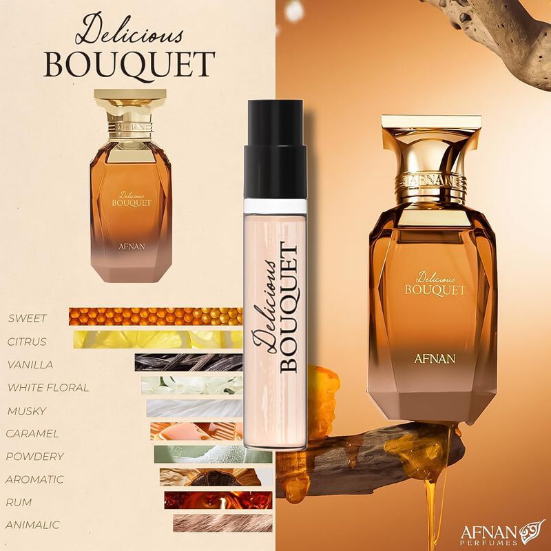 Set De Perfumes Afnan Bouquet Femme Kit De Desc... image number null