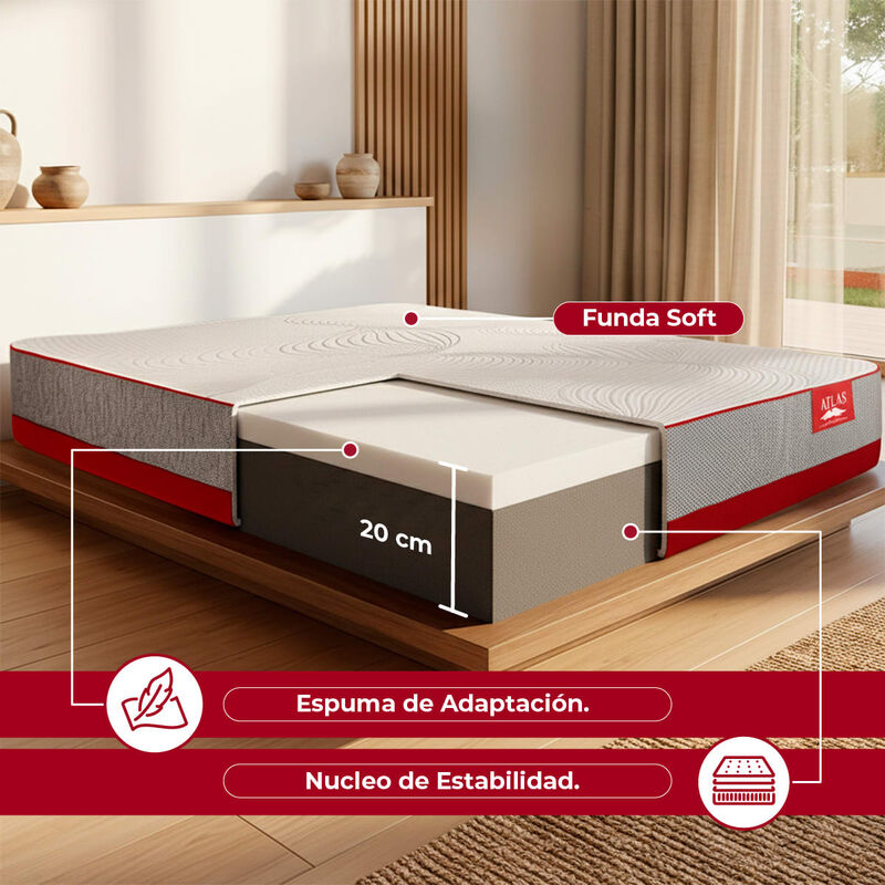 Colch&oacute;n Matrimonial en Caja Atlas Infinity 20 c... image number null