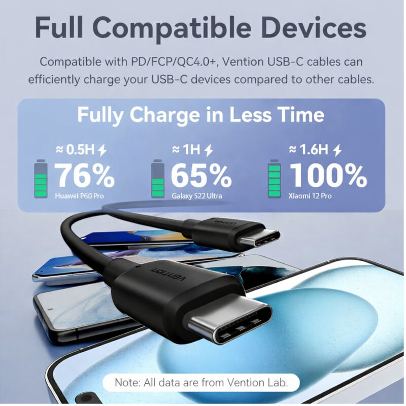 Cargador R&aacute;pido VENTION 30W GaN Compacto + Cabl... image number null