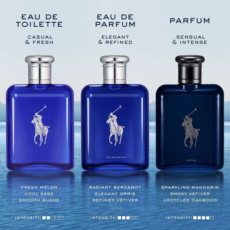 Perfume Ralph Lauren Fragrances Polo Blue Para ... image number null