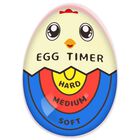 Temporizador De Huevos Tricolor Lasubst Con Cambio De Color