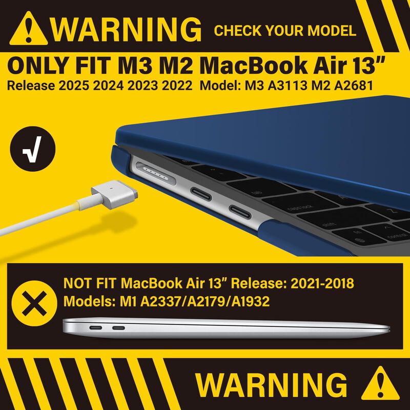 Kit De Funda Ibenzer Para Macbook Air 13.6" Azu... image number null