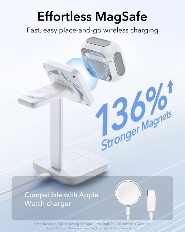 Funda Esr Para Airpods 4 Compatible Con Airpods... image number null