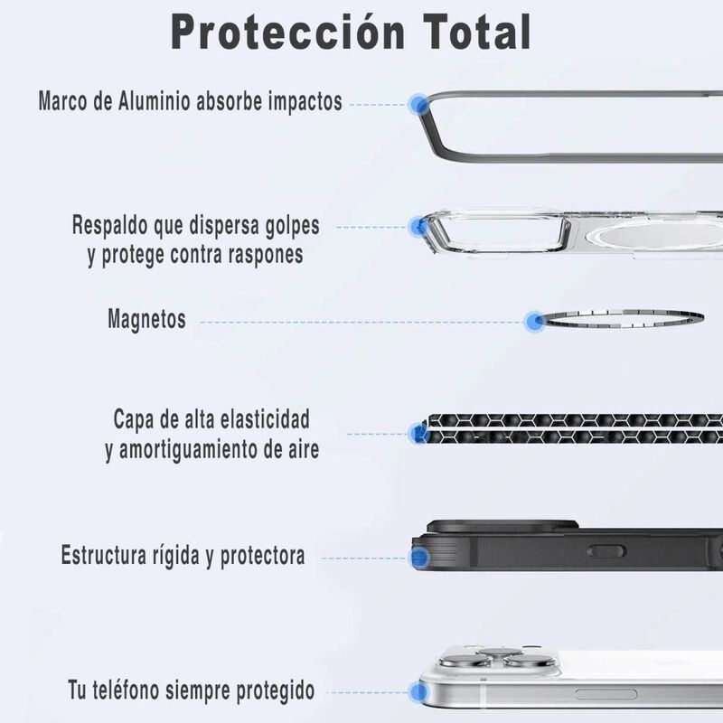 Funda Raptic Shield Mag Aluminio Para Iphone 17... image number null