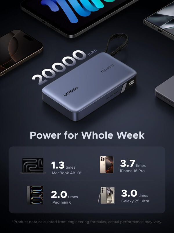 Ugreen Power Bank Nexode 20000mah 145w Cargador... image number null