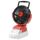 Ventilador En El Lugar De Trabajo Compatible Con La Bater&iacute;a Milwaukee De 18 V