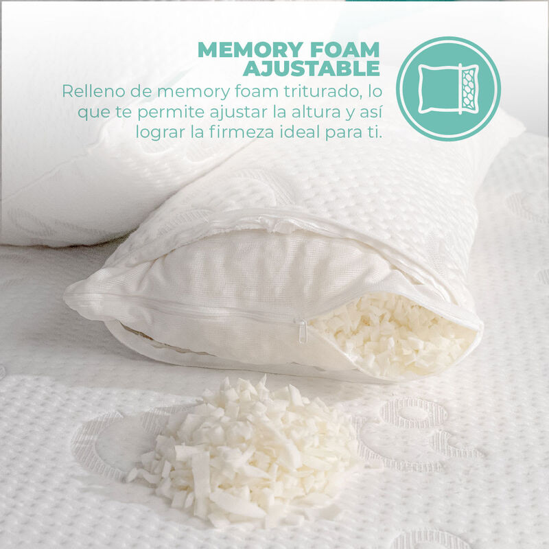 Almohada Ajustable De Memory Foam Roomi image number null