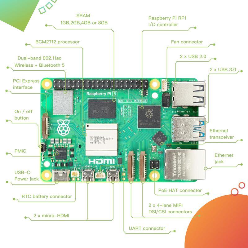 Kit De Inicio Para Raspberry Pi 5 4 Gb Ram 64 G... image number null