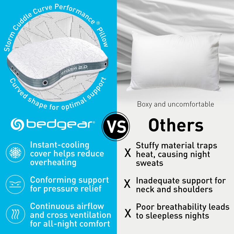 Almohada Bedgear Storm Cuddle Curve 2.0 Refrige... image number null