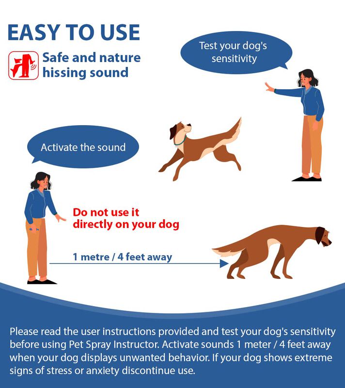 Spray Corrector De Comportamiento Para Perros G... image number null