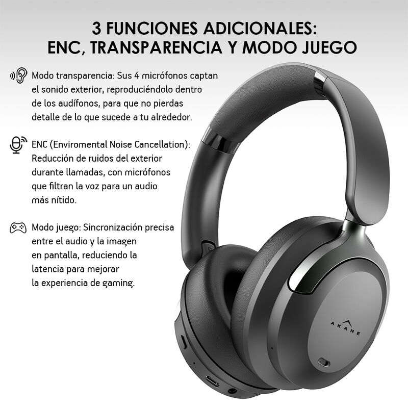 Audífonos Inalámbricos de Diadema Bluetooth con... image number null