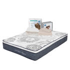 Colch&oacute;n Matrimonial Ghana + Protector Ultra + 1 juego de S&aacute;banas Basic