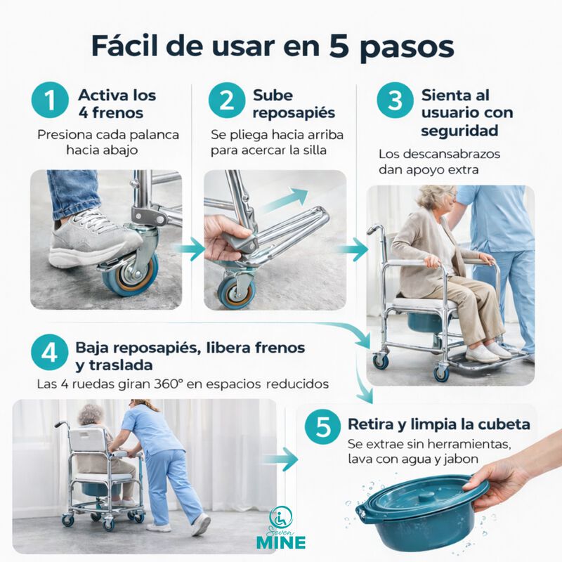 Silla Comodo  con Ruedas y Frenos Traseros | Si... image number null