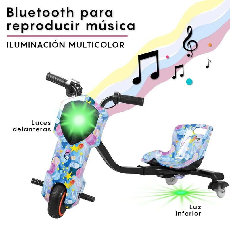 Triciclo Eléctrico Honey Whale MZ008 Azul image number null