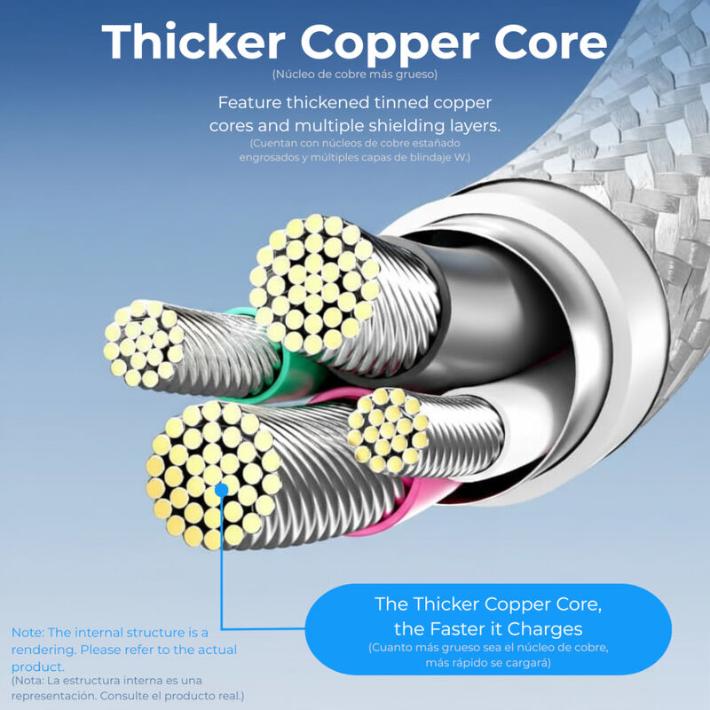 Cable USB-A/USB-C VENTION 2 M 100 W (6A) Trenza... image number null
