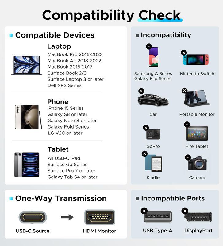 Cable Usb C A Hdmi Warrky 4k 60 Hz Para Iphone ... image number null