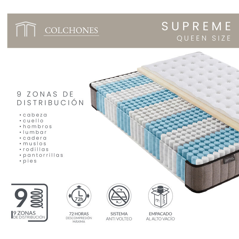 Colch&oacute;n Queen Size Japandi Supreme Memory Foam ... image number null