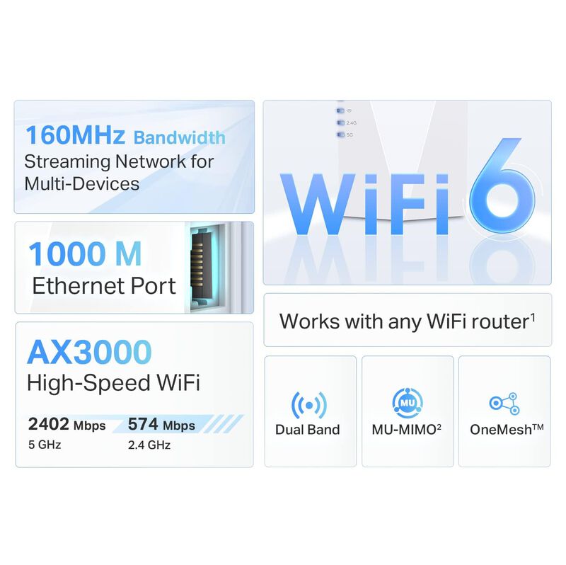 Extensor De Alcance Wifi 6 Tp-link Ax3000 Re700... image number null