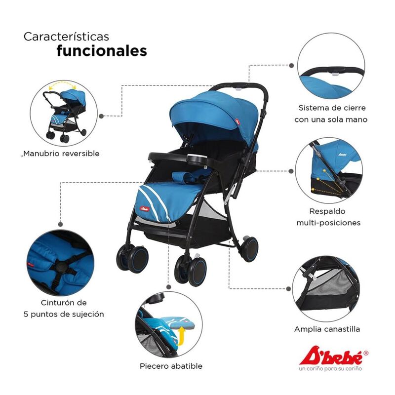 Carriola D'Beb&eacute; Lu Baby Mango Reversible Azul image number null