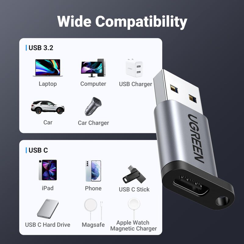 Adaptador Usb A Usb C Ugreen Usb C Macho A Usb ... image number null