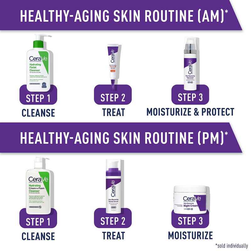 S&eacute;rum Cerave Con Retinol Antienvejecimiento, 30... image number null