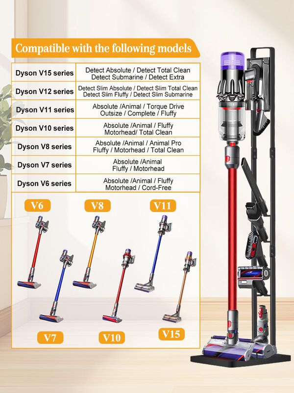 Soporte Para Aspiradora Haturi Para Dyson V15 V... image number null