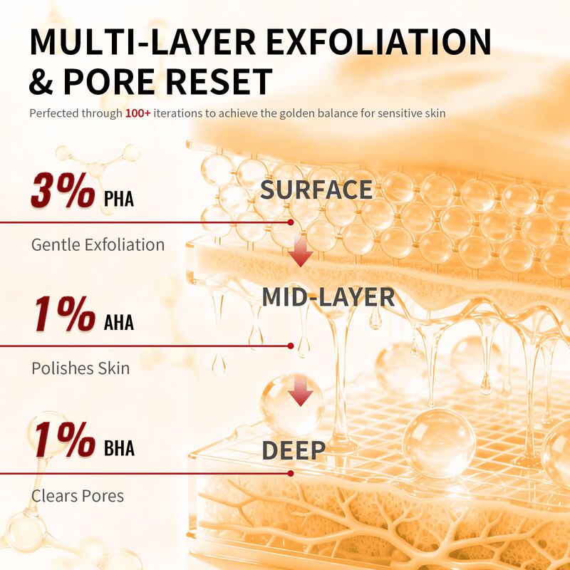 Exfoliante Facial Peeling Shot Jeirrzi 80 ml image number null