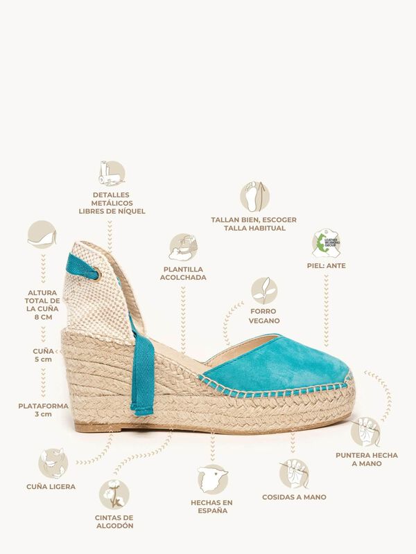 Romero Cu&ntilde;a Media Plataforma Ante Azul Turquesa image number null