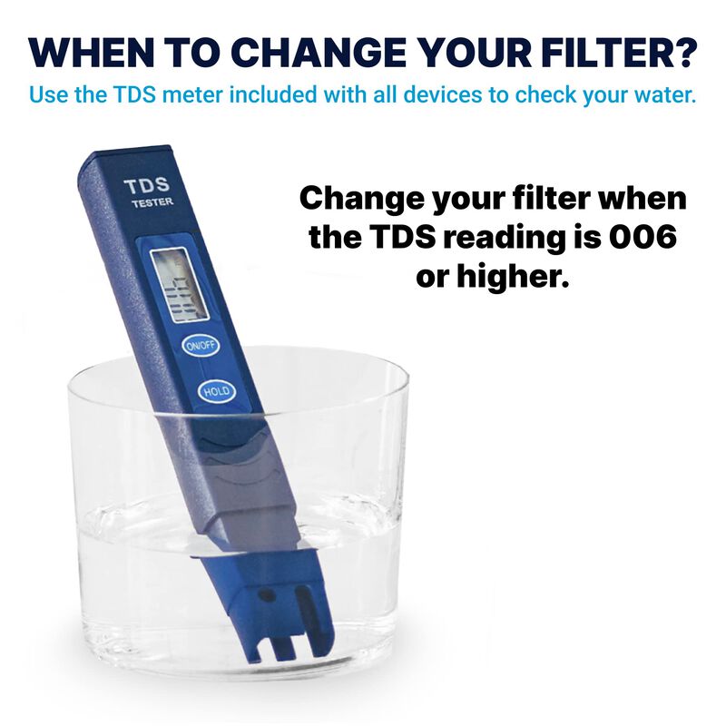 Dispensador De Filtro De Agua Zerowater De 23 T... image number null