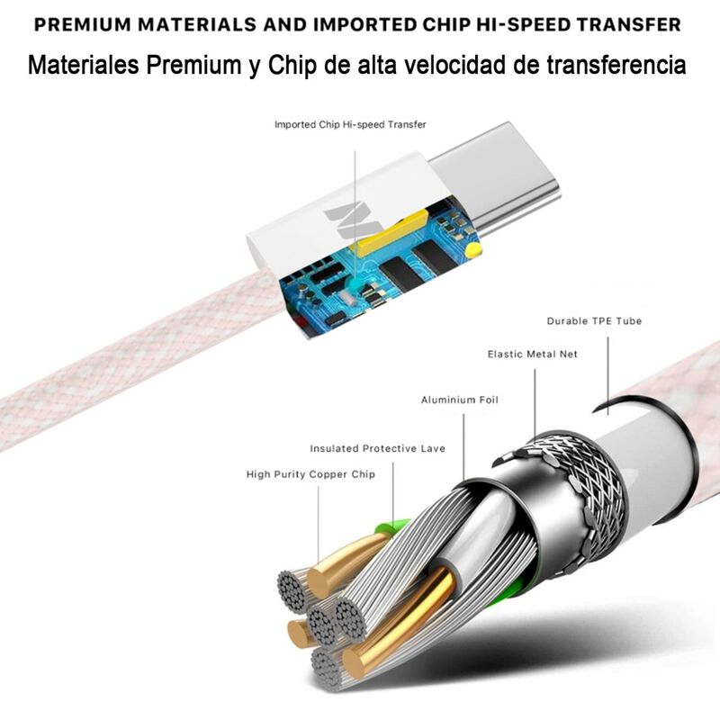 Cable Datos Mybat Usb-c A Usb-c 1m 60w Universa... image number null
