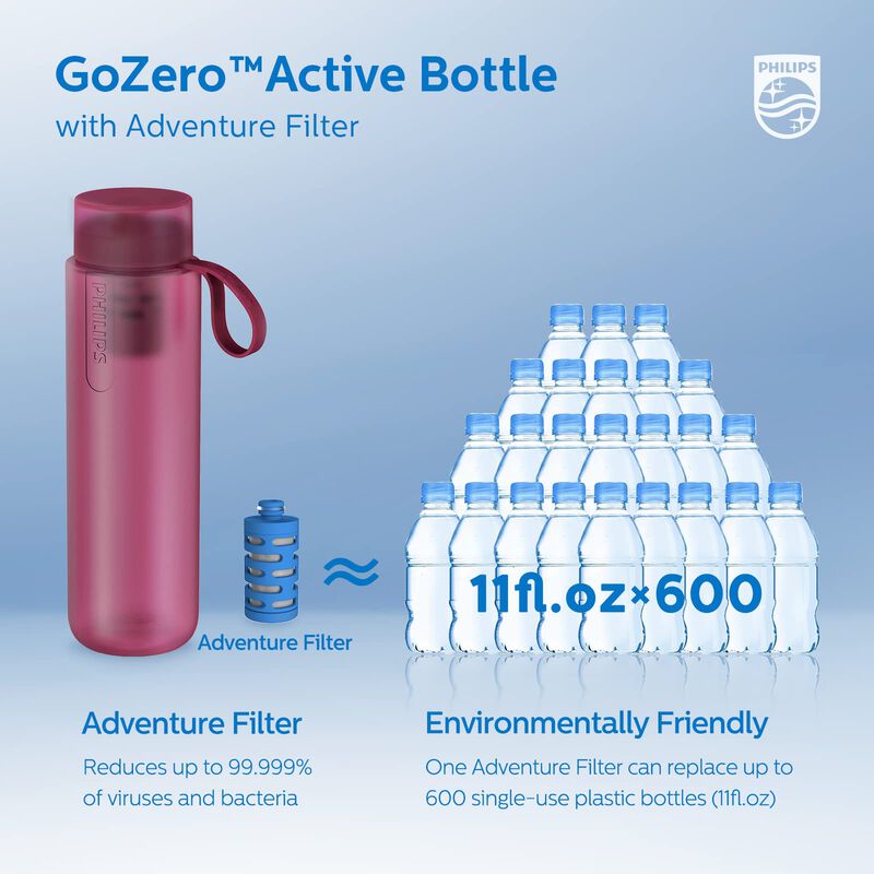 Botella De Agua Philips Water Gozero Active De ... image number null