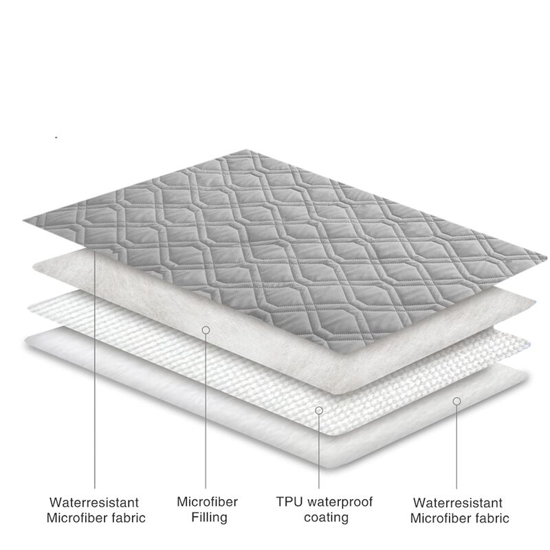 Manta Impermeable Para Cama Para Perros Y Masco... image number null