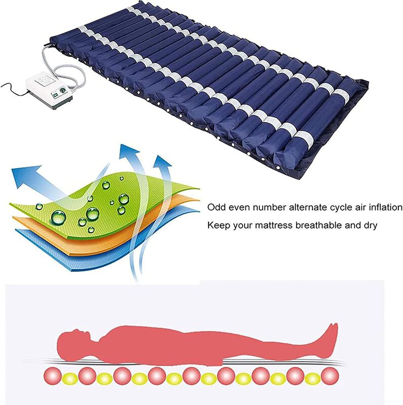 Colch&oacute;n de Presi&oacute;n Alterna Celdas Tubulares Ant... image number null