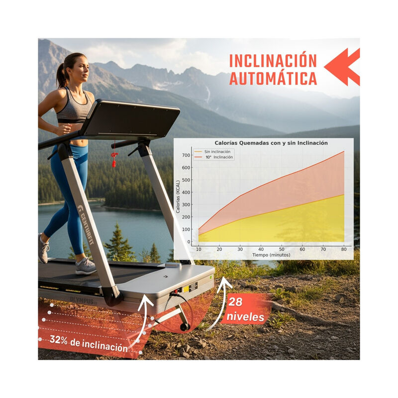 Caminadora Electrica Premium 28niv Autoinclinac... image number null