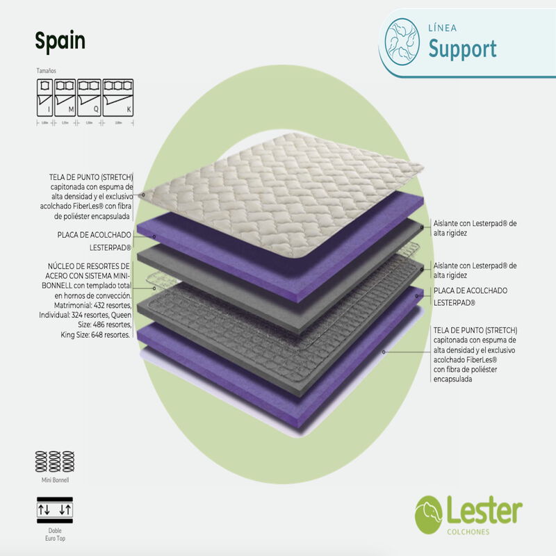Colchón Lester Spain Queen Size - Línea Support... image number null