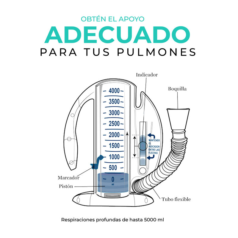 Espirómetro 5000 ml | Ejercitador Pulmonar image number null