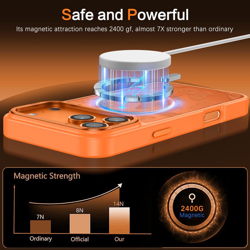 Funda Magn&eacute;tica Bentoben para iPhone 17 Pro 6.3... image number null