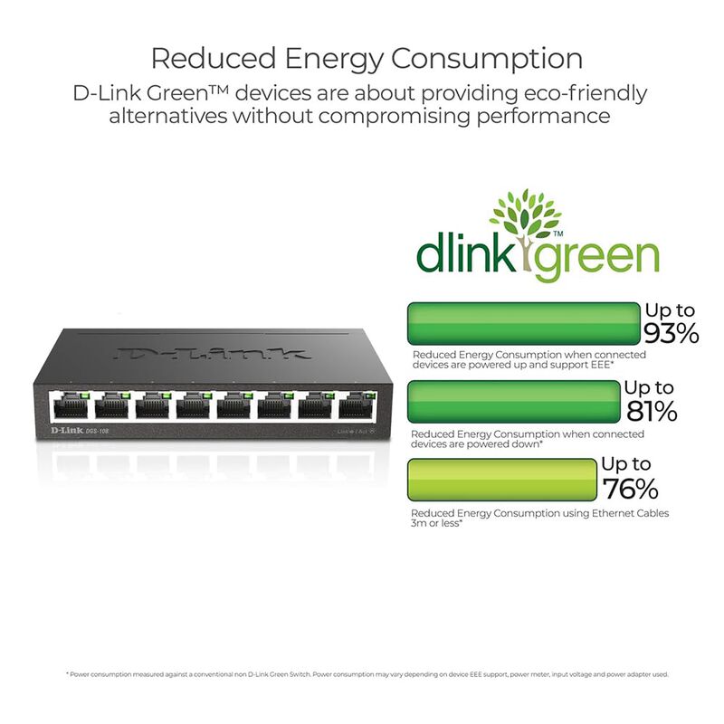 Conmutador Ethernet D-link Dgs-108 De 8 Puertos... image number null