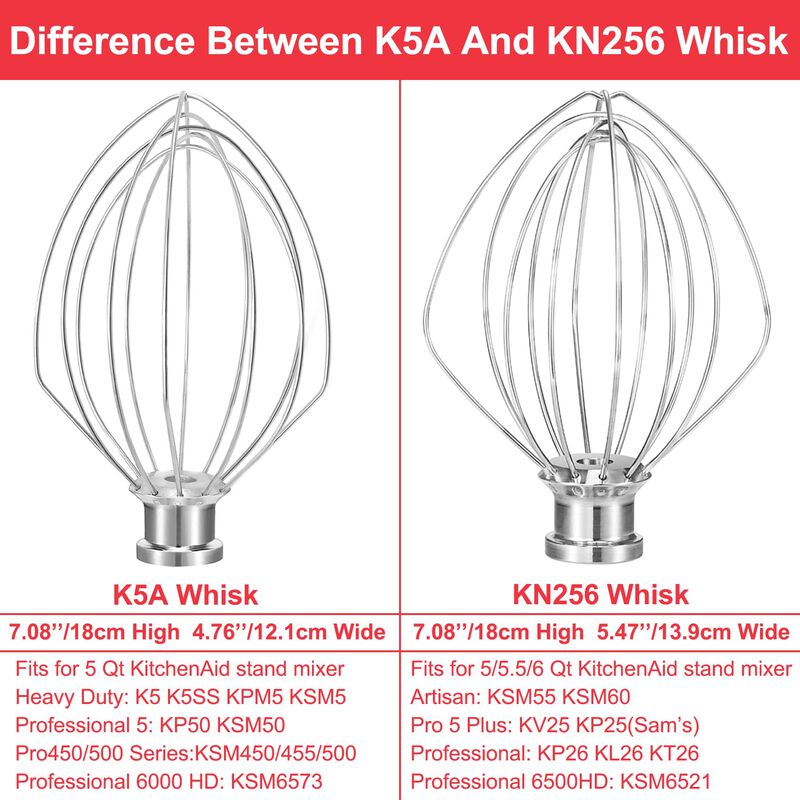 Batidor Wiselet K5a De Acero Inoxidable Para Ba... image number null